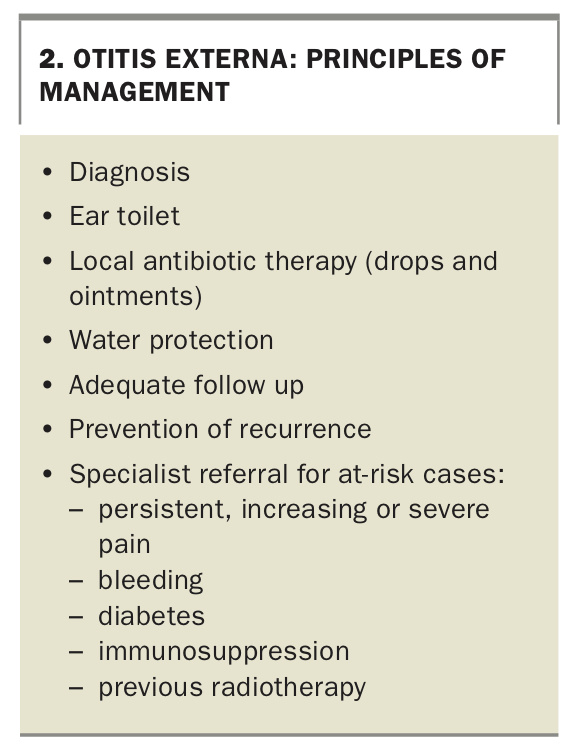 Aural discharge. Types, causes and treatment Medicine Today